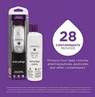 EveryDrop Refrigerator Water Filter by Whirlpool – Genuine Replacement Water Filter